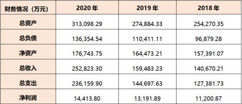 中国能建集团旗下五家设计院混改方案落地，勘察行业迎来新变革